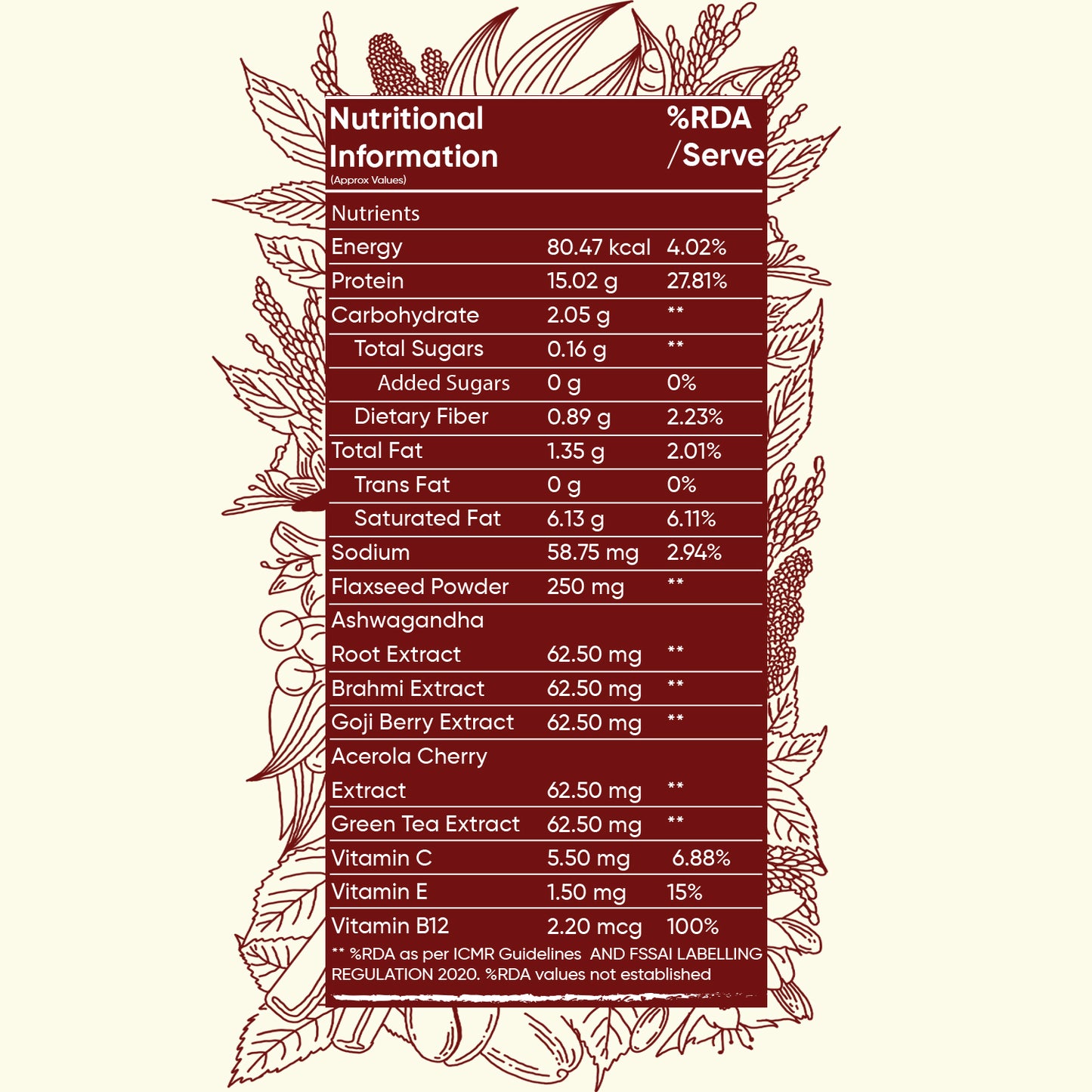 Beautwise Plant Protein Chocolate Ganache