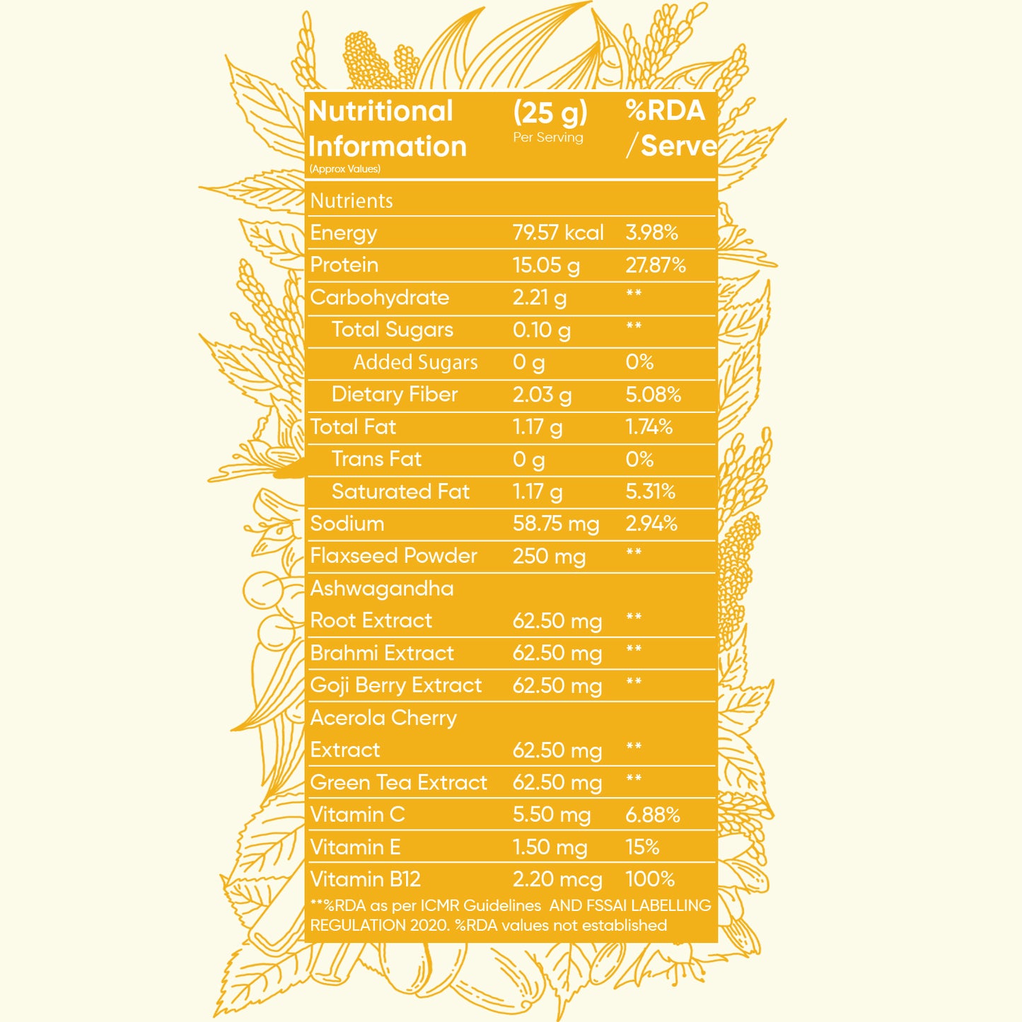 Beautwise Plant Protein Café Mocha