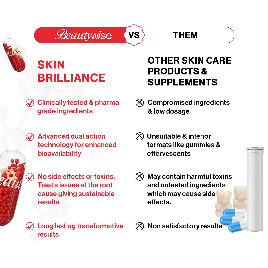 Skin Brilliance Glutathione in EPO - Pack of 6