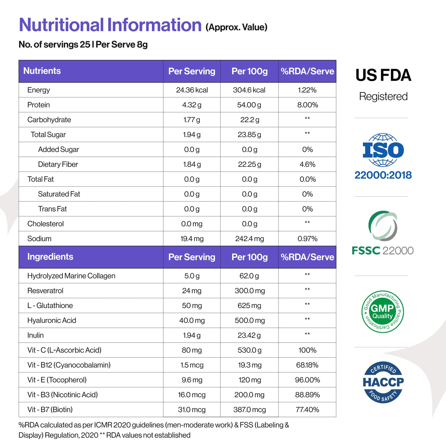 Blueberry Advanced Collagen Peptides