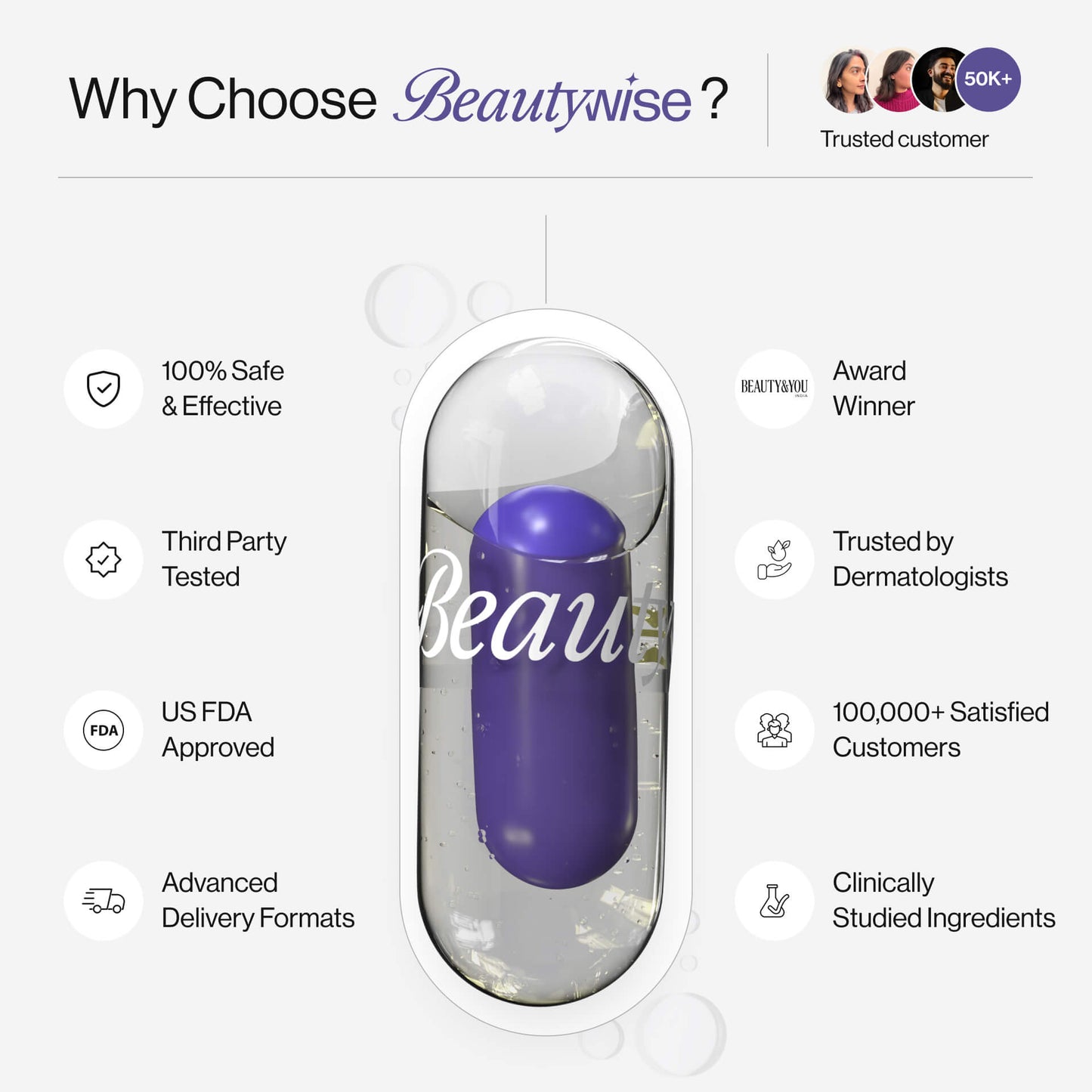 BODY SHAPE PRO