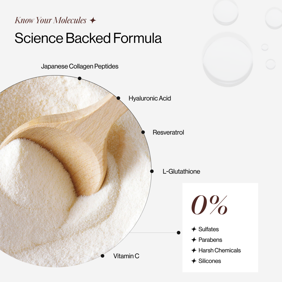 Cocoa Advanced Collagen Peptides