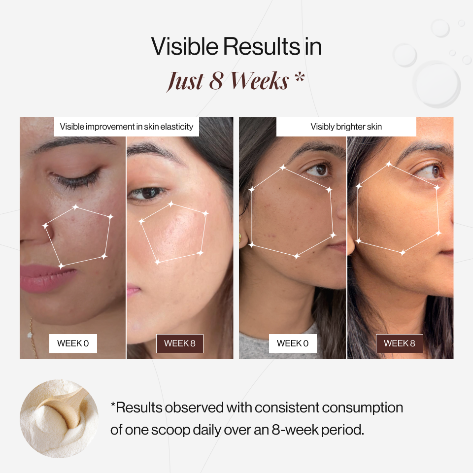 Cocoa Advanced Collagen Peptides