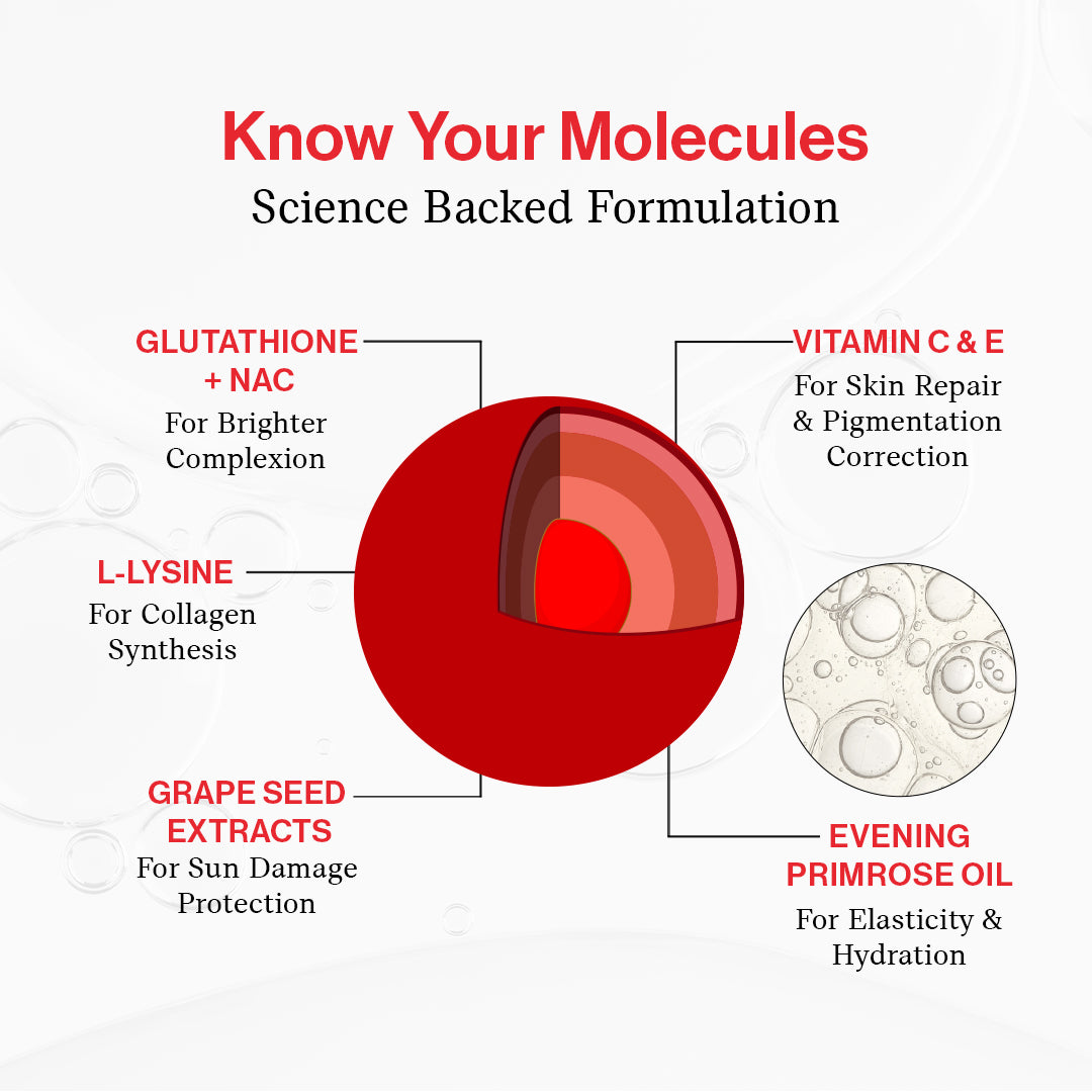 Skin Brilliance Glutathione in EPO - Pack of 6