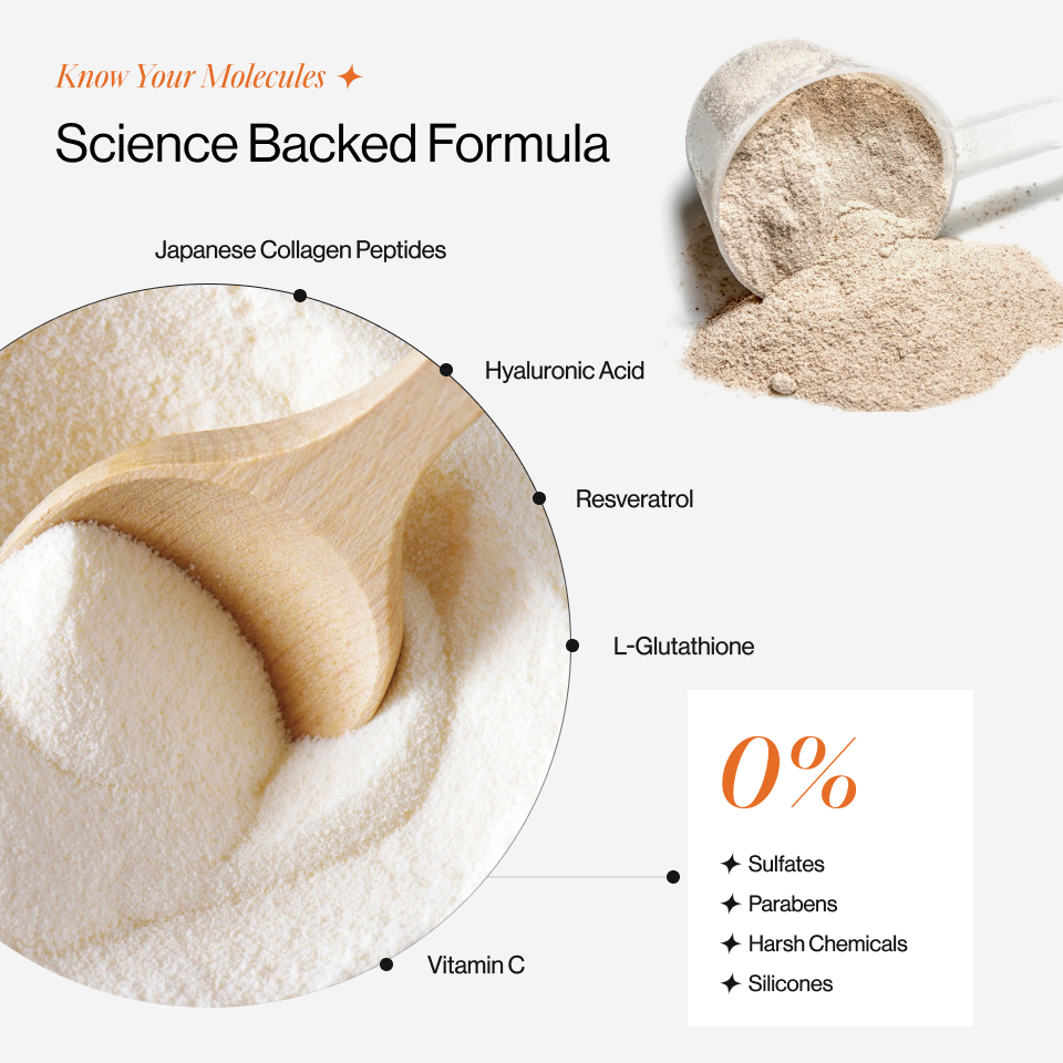 Mango Peach Advanced Collagen Peptides