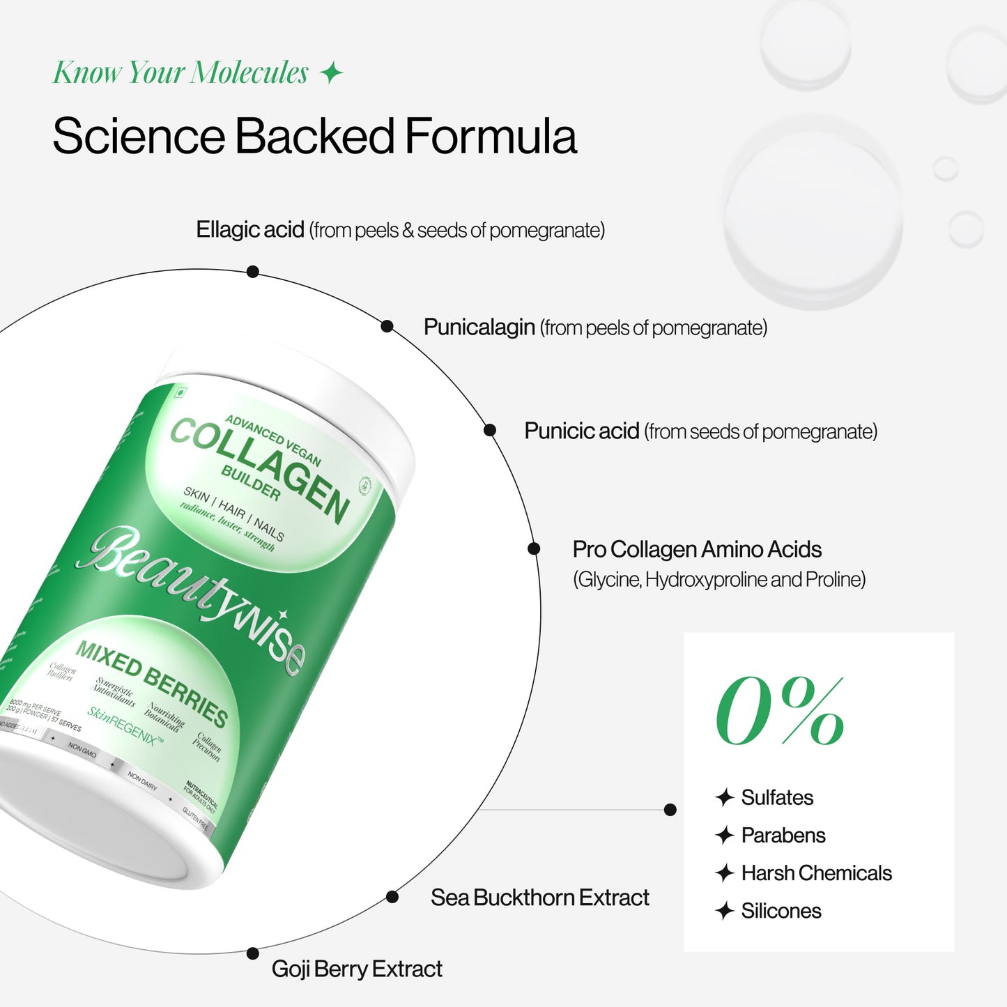 Advanced Vegan Collagen Builder
