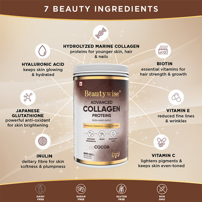 Cocoa Advanced Marine Collagen and Hair Rescue Keratin & Biotin in Avocado Oil Combo