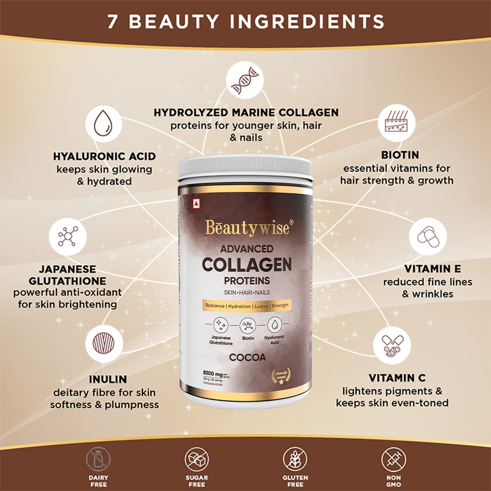 Cocoa Advanced Marine Collagen and Skin Resilience Ceramides & HA in Omega-3 Combo