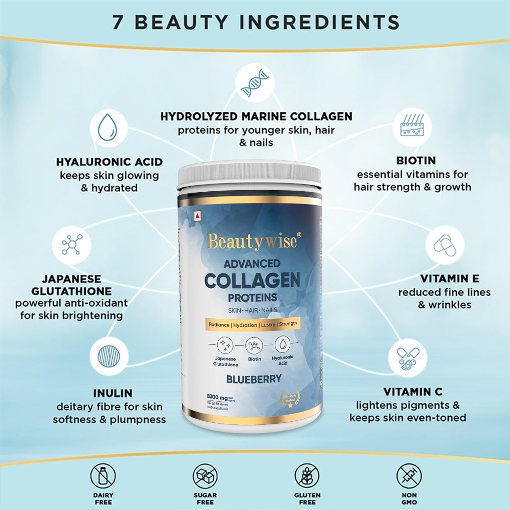 Blueberry Advanced Marine Collagen & Skin Brilliance 500mg Glutathione in EPO