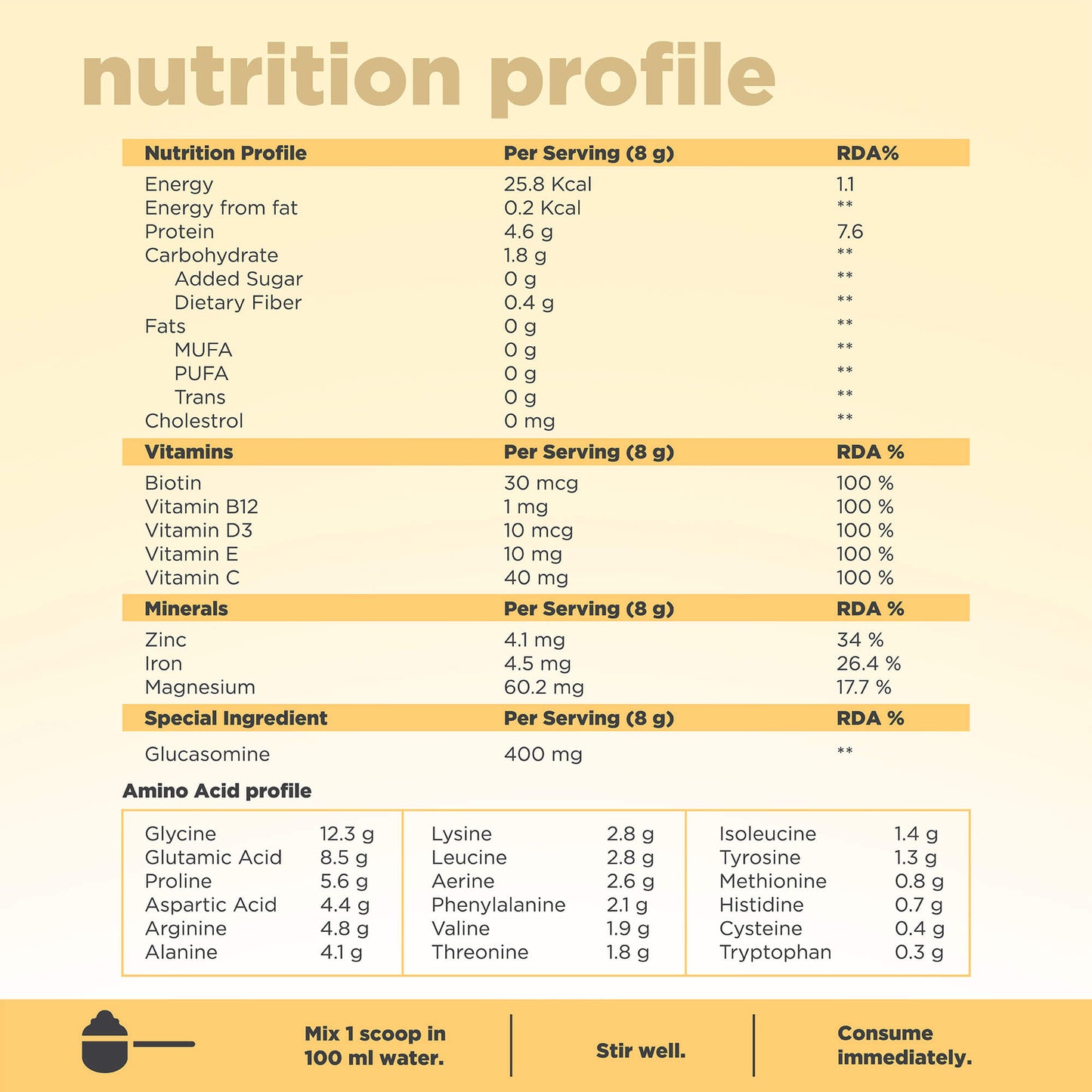 Banana All-in-one Collagen Proteins (Pack of 2)