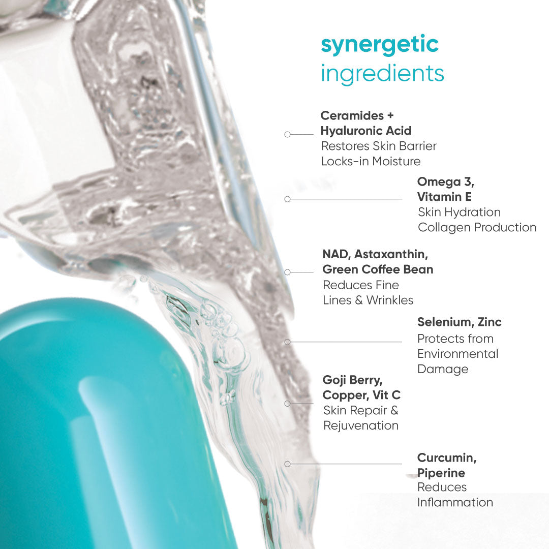 Skin Resilience Ceramides & HA in Omega-3 (Pack of 2)
