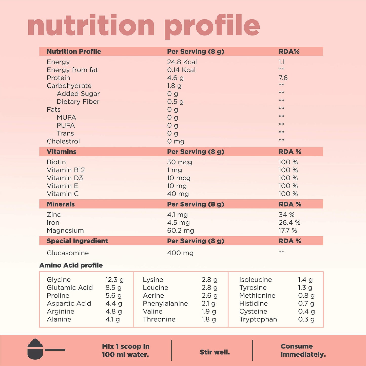 Apple All-in-one Collagen Proteins