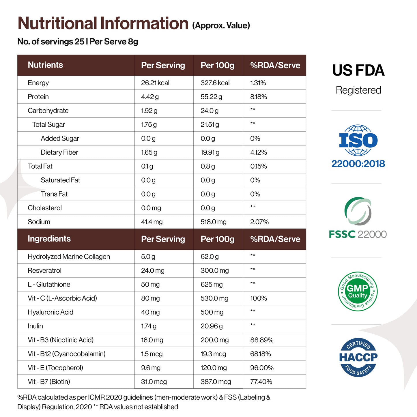 Cocoa Advanced Collagen Peptides
