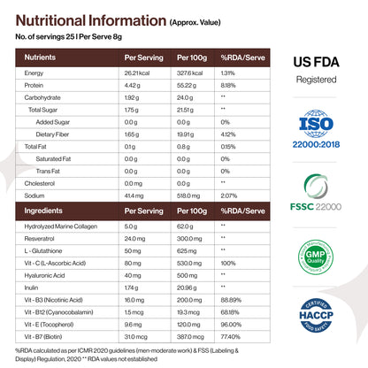 Cocoa Advanced Collagen Peptides
