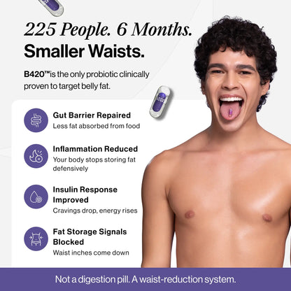 BODY SHAPE PRO