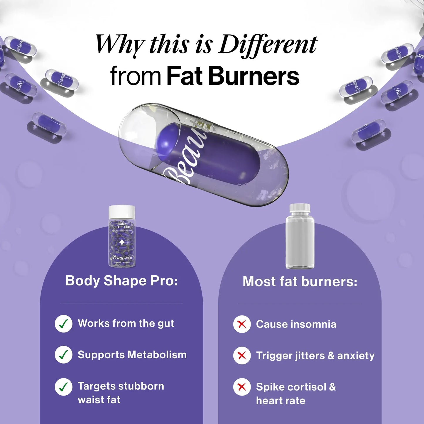 BODY SHAPE PRO