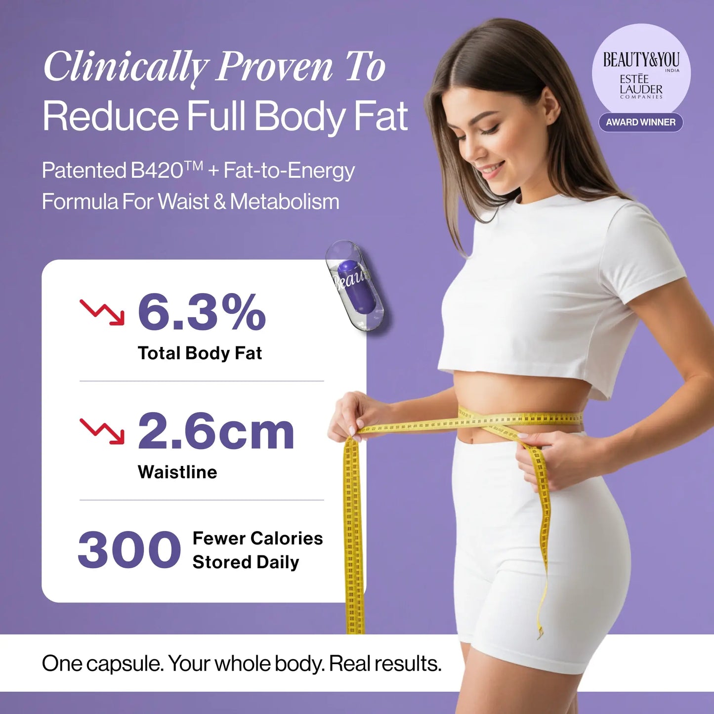 BODY SHAPE PRO