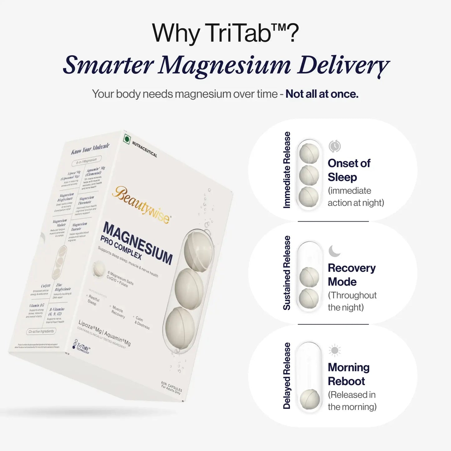 Magnesium pro Complex