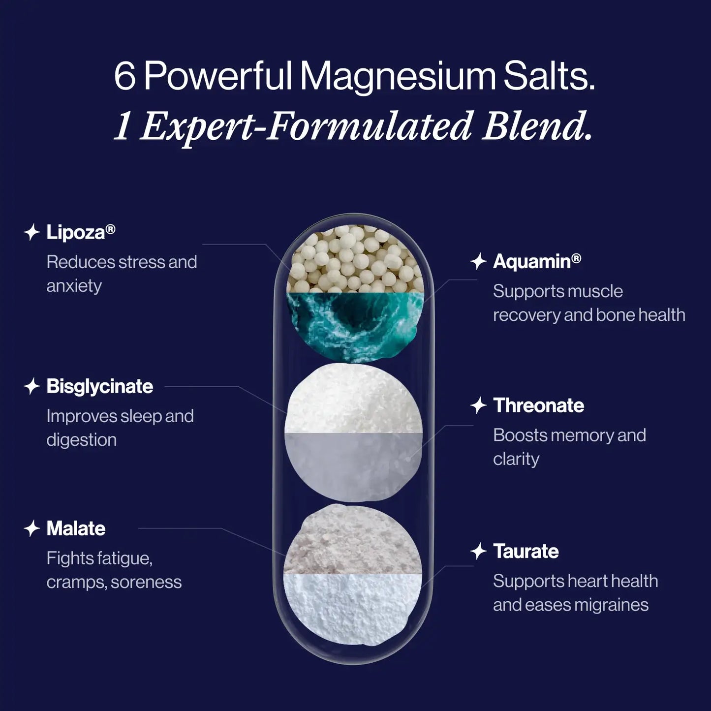 Magnesium pro Complex