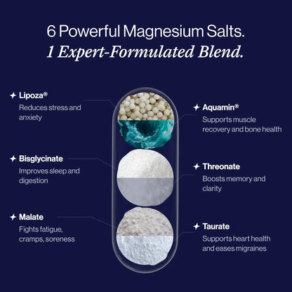 Magnesium pro Complex