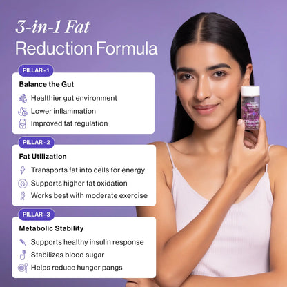 BODY SHAPE PRO