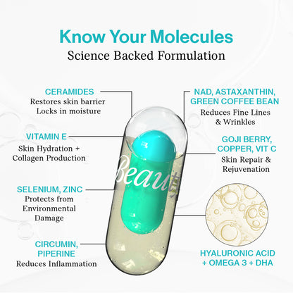 Cocoa Advanced Marine Collagen and Skin Resilience Ceramides & HA in Omega-3 Combo