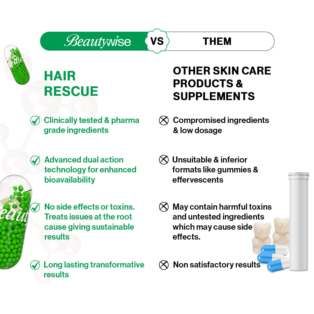 Hair Rescue Keratin & Biotin in Avocado Oil (Pack of 2)