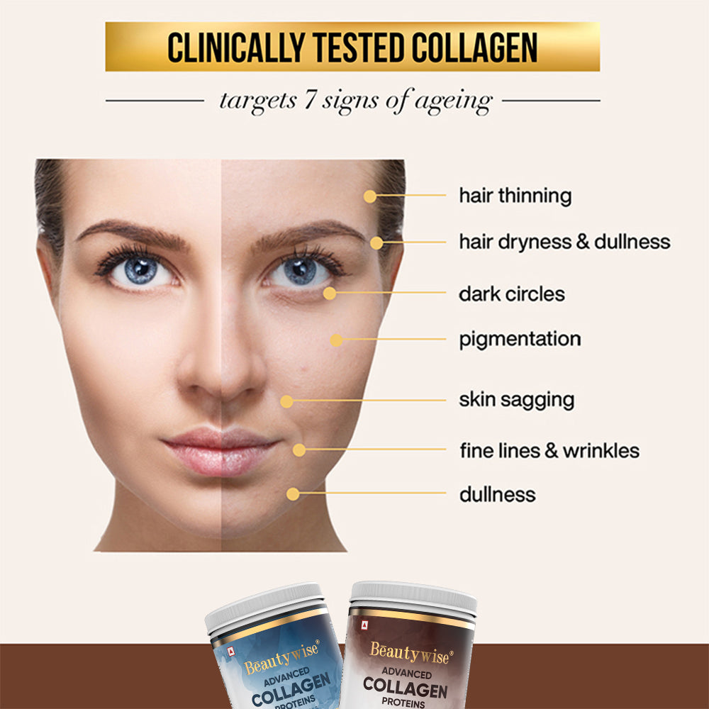 Cocoa Advanced Marine Collagen (Pack of 2)