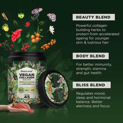 Vegan Collagen Builder and Mood Enhancer